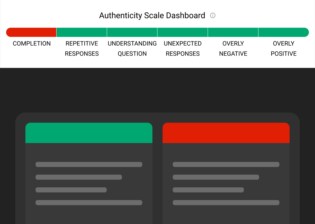 <p>Authenticity Check</p>